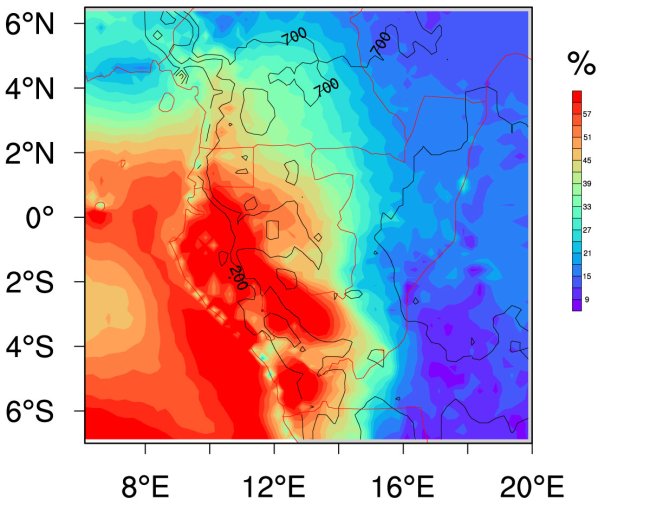 Frequency of low-level clouds in JJAS (Dommo et al. 2018)